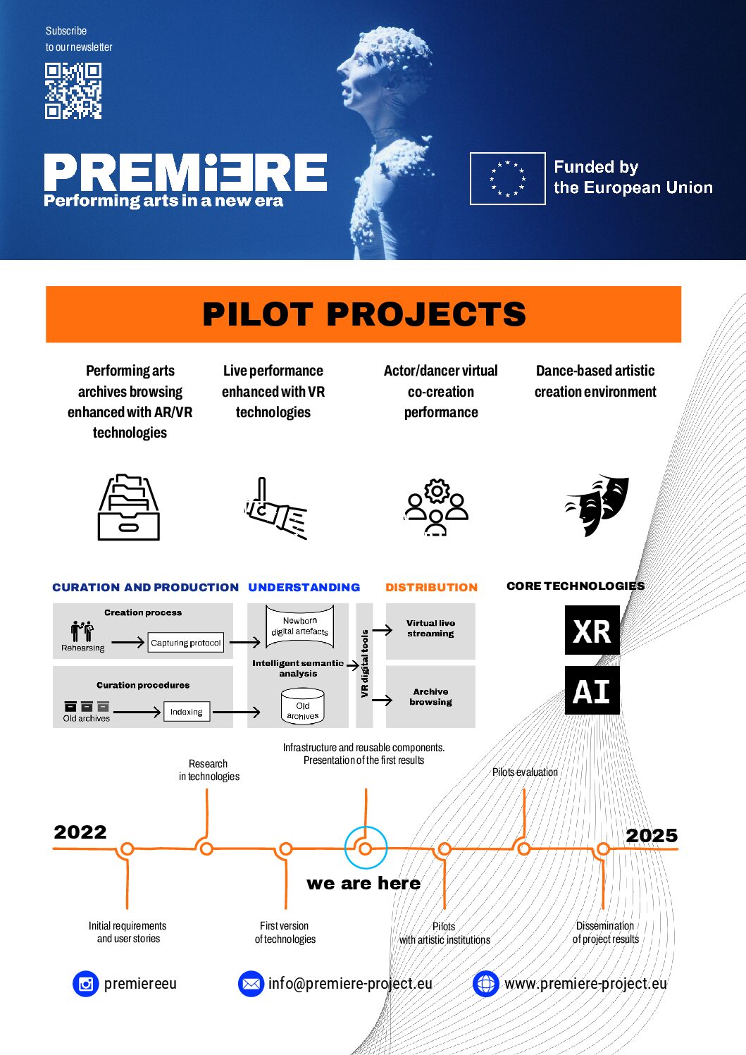 Flyer Premiere Pilot Projects